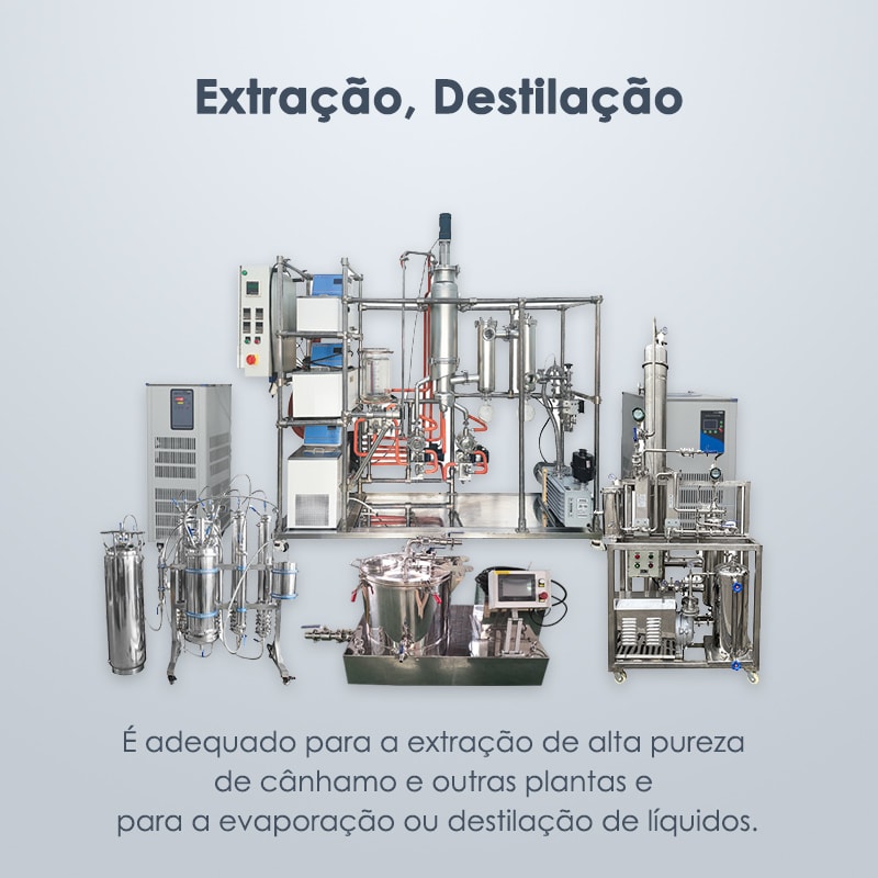 Equipos de extracción y destilación