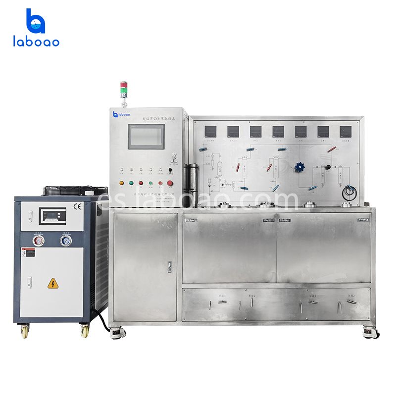 Dispositivo de extracción de fluidos de CO2 supercrítico
